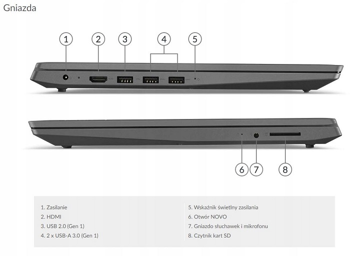 لپ تاپ لنوو مدل V15-DA